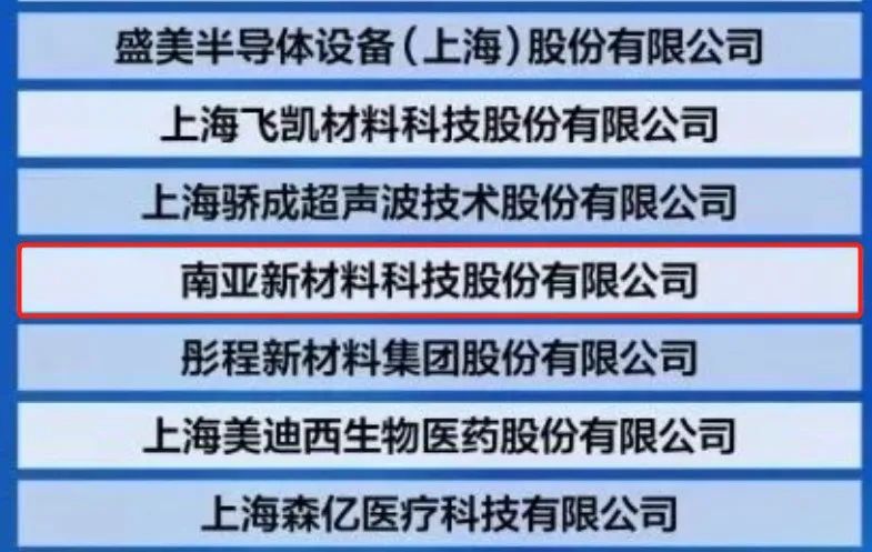 热烈庆贺｜荣登2023上海硬核科技企业TOP100强榜单，k8凯发国际新材创新实力再获认可！(图2)